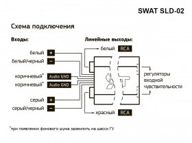 Прeобразователь уровня сигнала HI-LOW SWAT SLD-02
